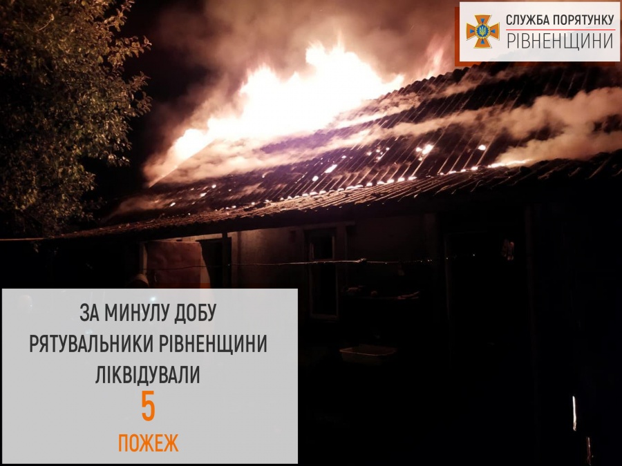 5 пожеж ліквідували рятувальники Рівненщини за добу