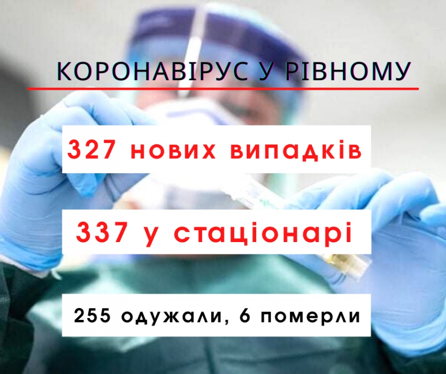 4 403 рівнян перебувають в лікарні з діагнозом "коронавірус"