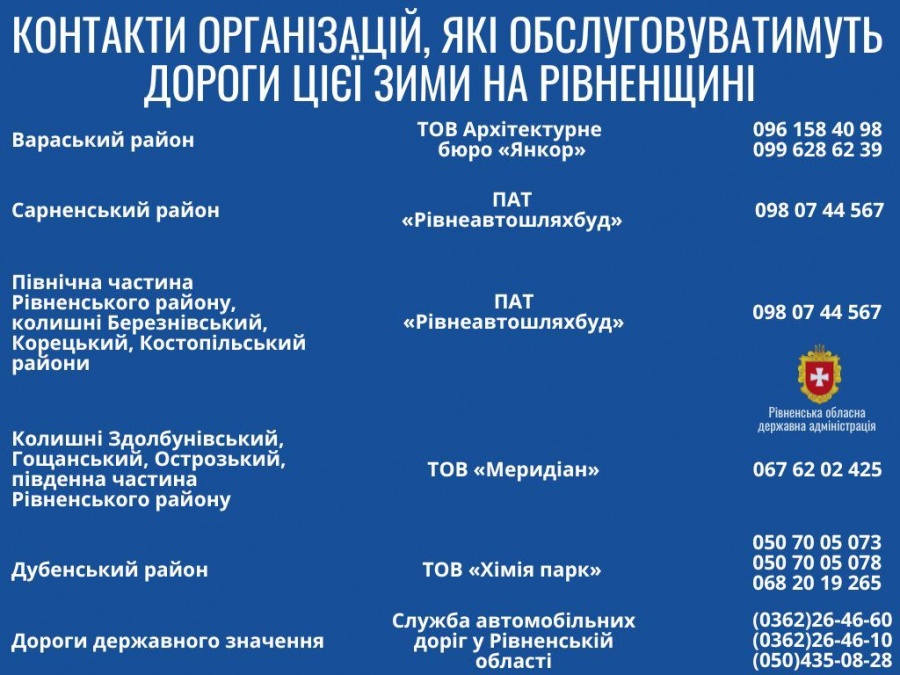 Якщо ожеледиця та сильний сніг. Телефони дорожних служб на Рівненщині