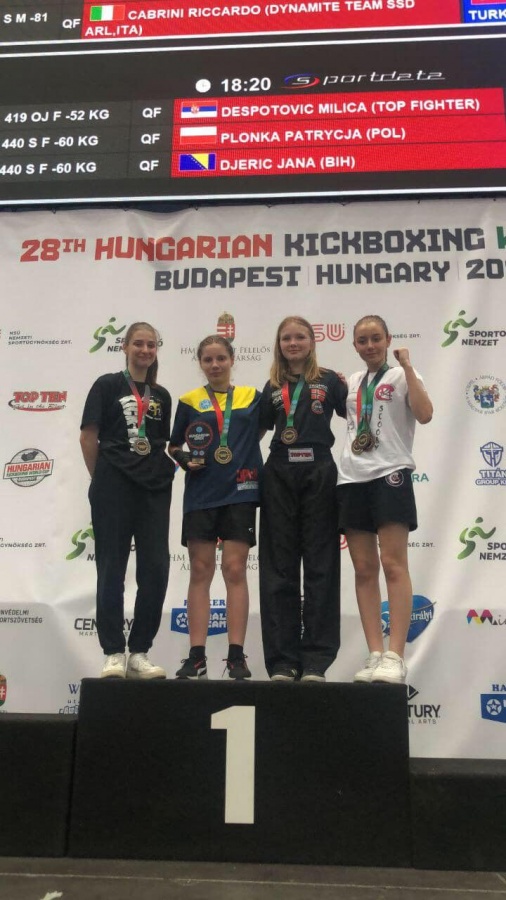 Рівняни здобули медалі на Кубку світу