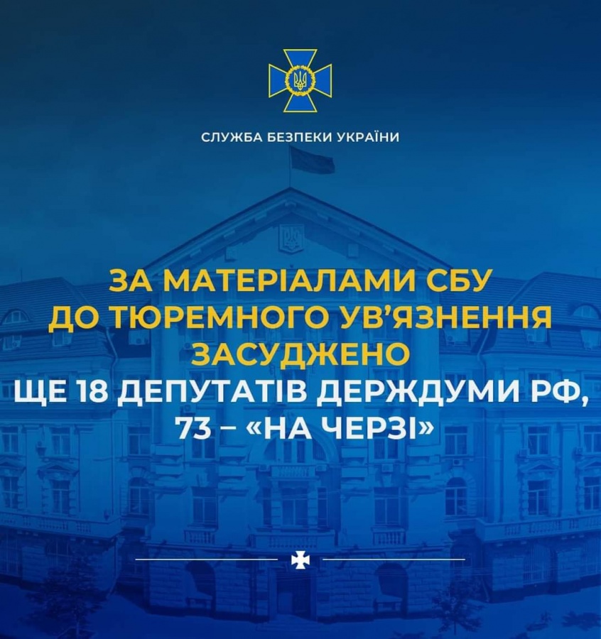 До тюремного ув'язнення засуджено ще 18 депутатів держдуми рф, 73 - "на черзі"