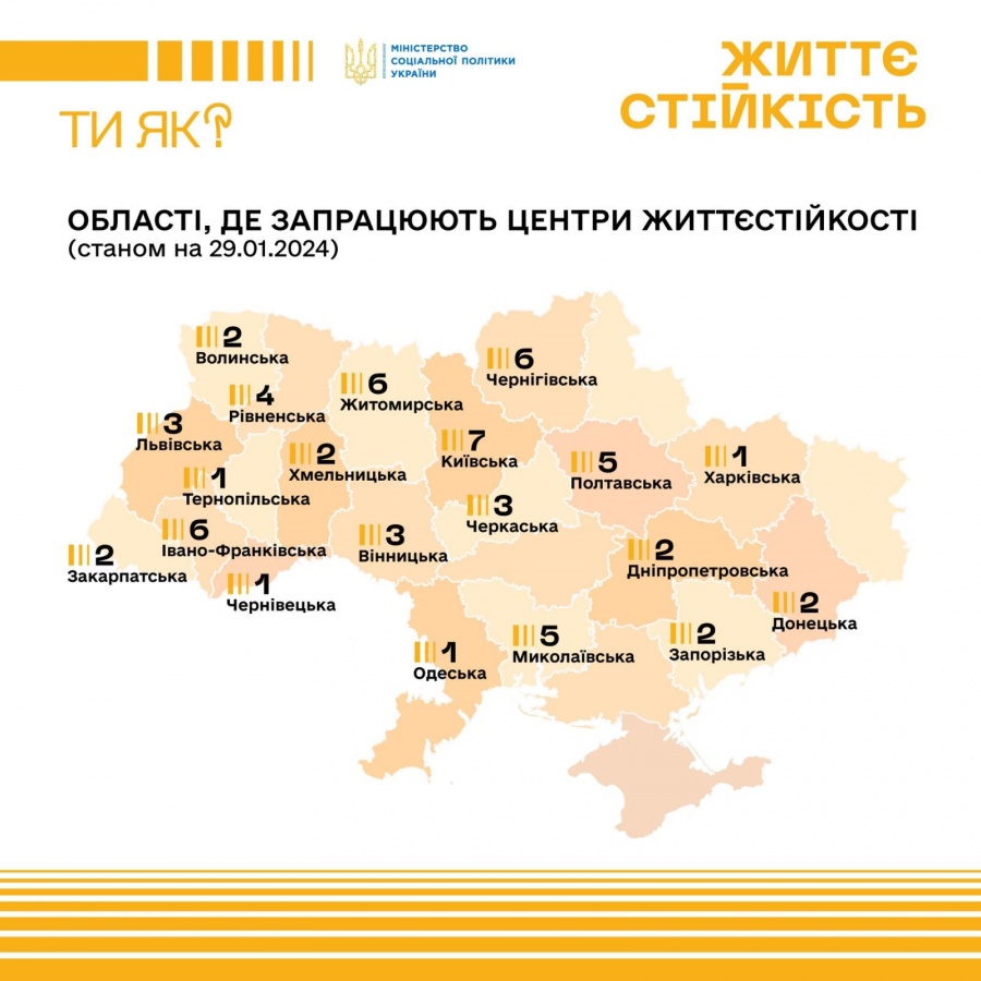 На Рівненщині запрацював Центр життєстійкості