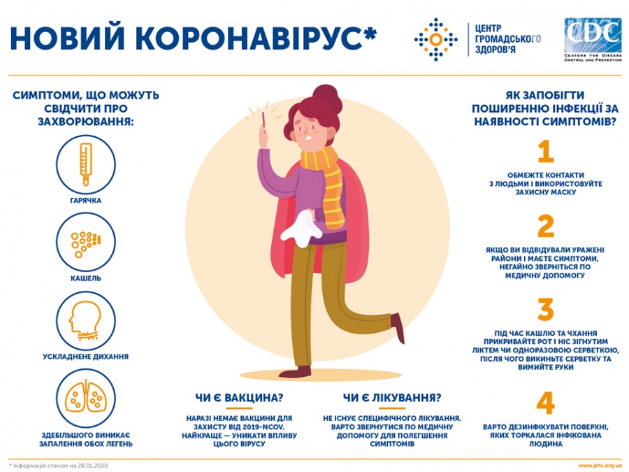 Жителів Рівненщини закликають утриматися від поїздок за кордон