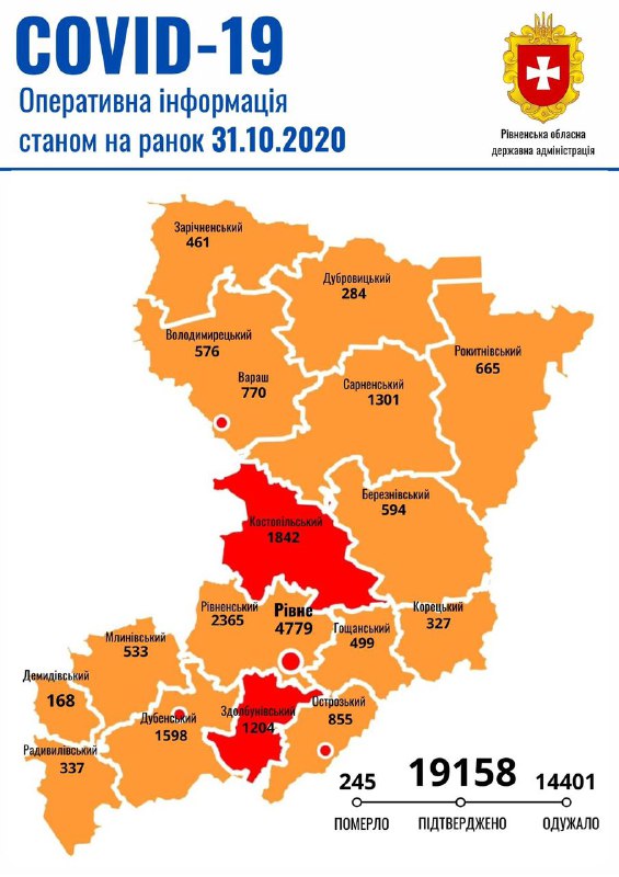 За добу в Україні антирекорд нових випадків COVID-19, а на Рівненщині - 301 хворий