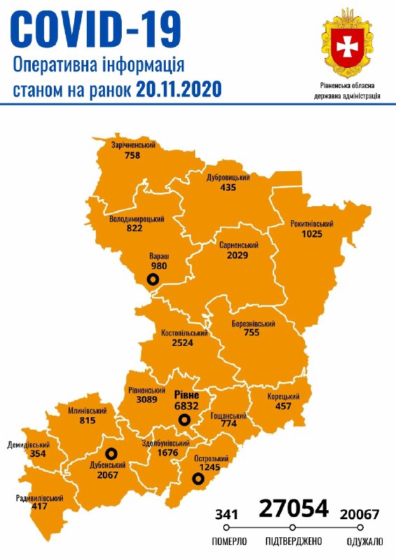 612 випадків - новий антирекорд кількості хворих на COVID з Рівненщини