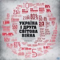 Без України неможлива жодна російська імперія...