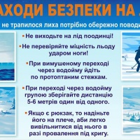 ДСНС України закликає громадян дотримуватись правил безпеки на льоду