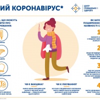 Жителів Рівненщини закликають утриматися від поїздок за кордон